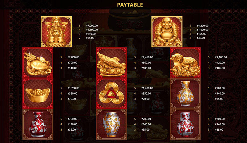 Bowl Of Fortune Slot Machine Paytable