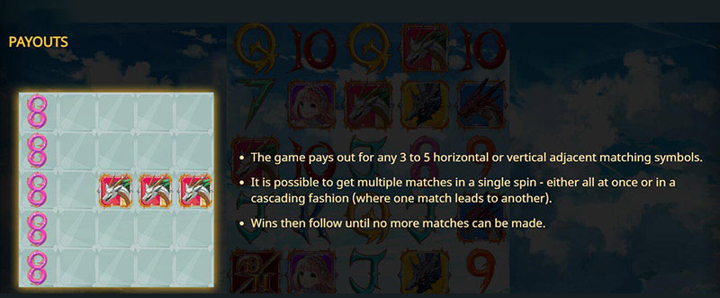 Dragon Hunter Slot Machine Paytable