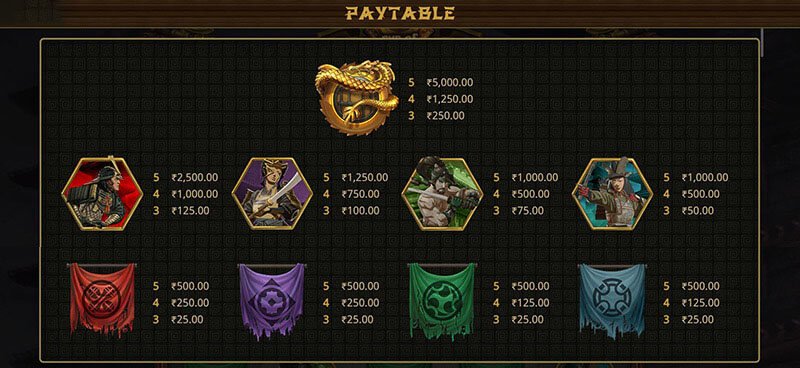 End Of Edo Slot Machine Payouts