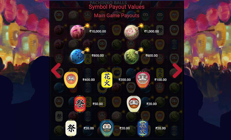 Fireworks Fever Slot Machine Paytable