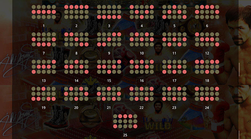 How To Play Pacquiao One Punch KO Slot Machine