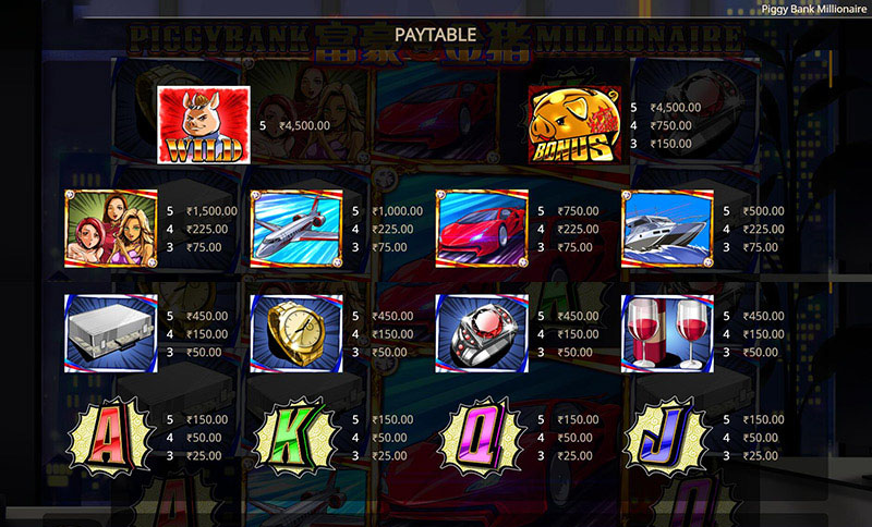Piggy Bank Millionaire Slot Machine Paytable Wins