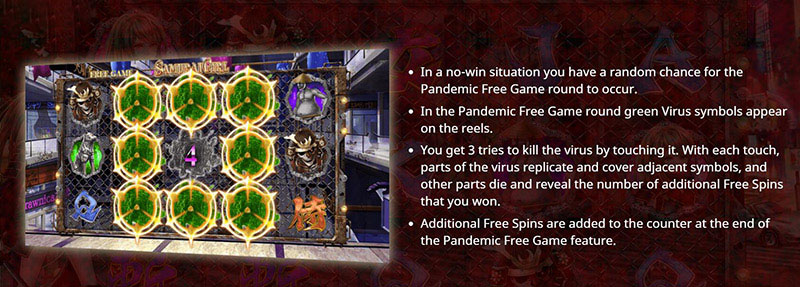 Samurai Girl Slot Machine Free Game Pandemic Feature