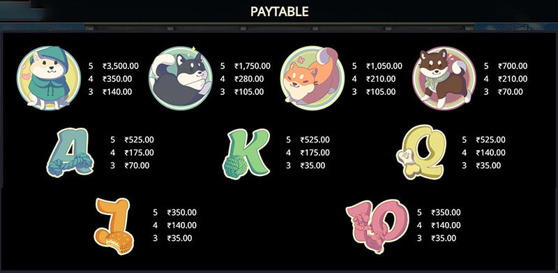 Shiba Inu Slot Machine Payouts