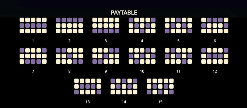 Shiba Inu Slot Machine Payline