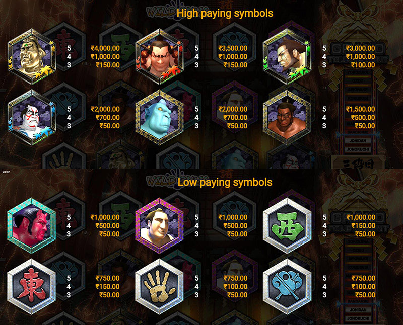 Wild Sumo Slot Machine High and Low Paying Symbols