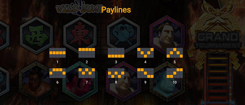 Wild Sumo Slot Machine Paylines