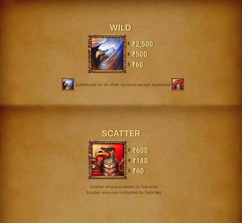Bird Of Thunder Slot Machine