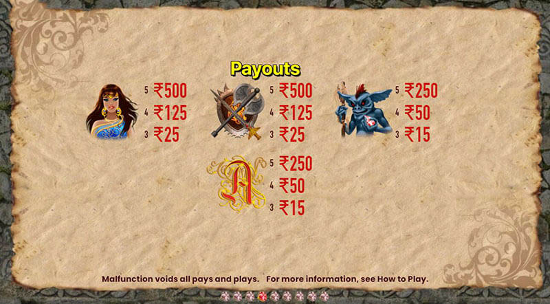 The Dragon Castle Slot Machine Payouts