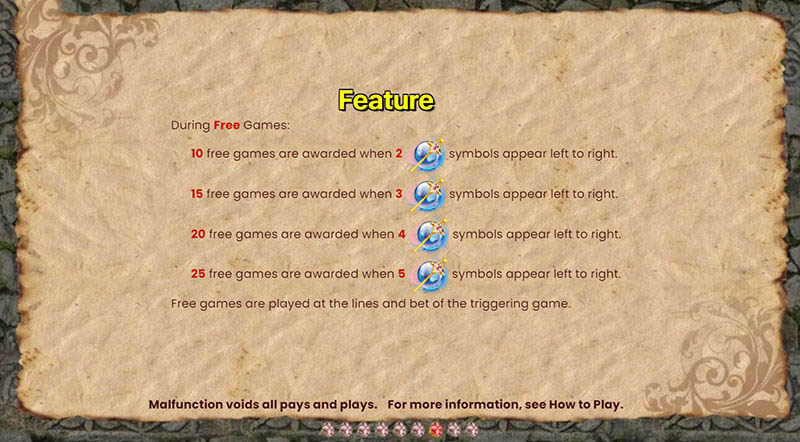 The Dragon Castle Slot Machine Payouts