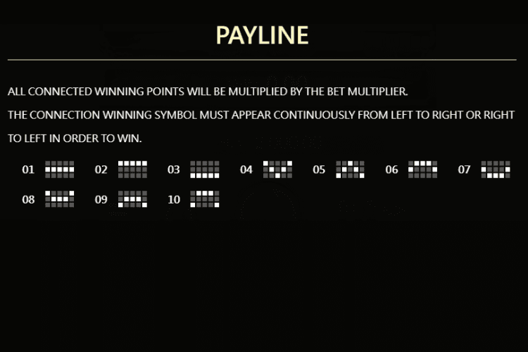 クークーファーム スロット JDB ゲーム Playline