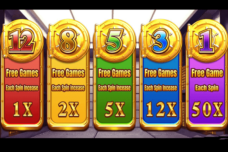 マネーバッグマン 2 Slot Machine Bonus