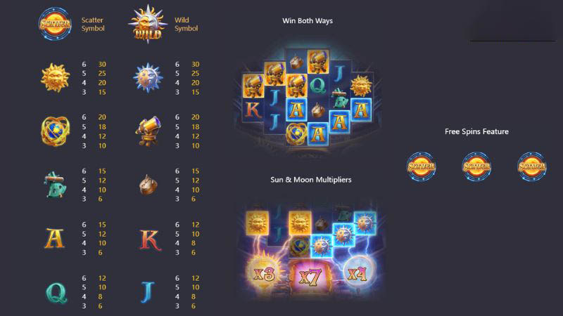 太陽の運命 & Moon Slot Demo Play PG Casino Game