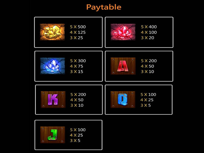 Gold Rush Slot Machine Bonus Game
