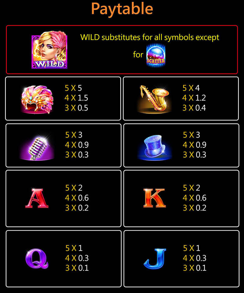 Lucky Lady Slot Machine Paytable