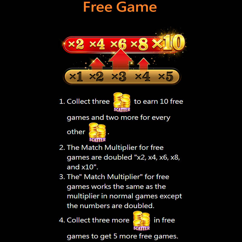 Mega Ace Slot Machine Free Spin Bonus Game 1