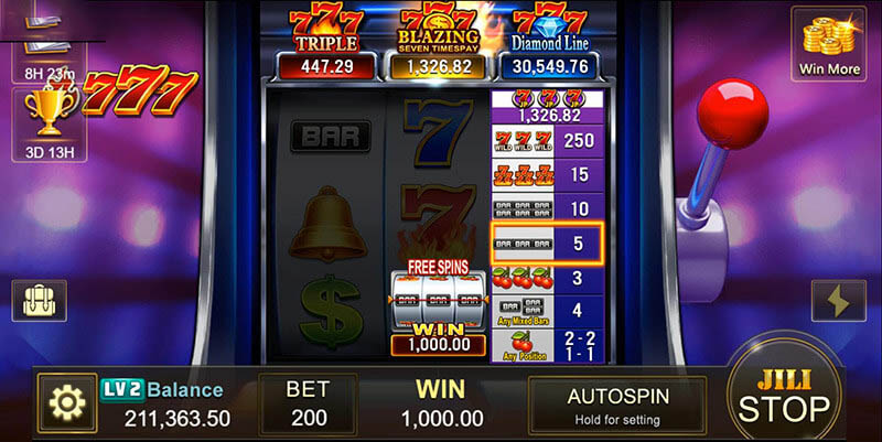 JILI スロット 777 Bonus Game