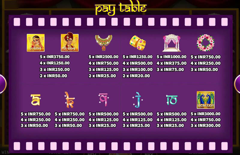 Bollywood Romance Slot Machine Expanding Payouts
