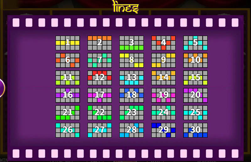 How To Play Bollywood Romance Slot Machine