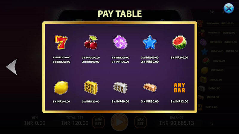 Fantasy 777 Slot Machine Symbols and Payouts