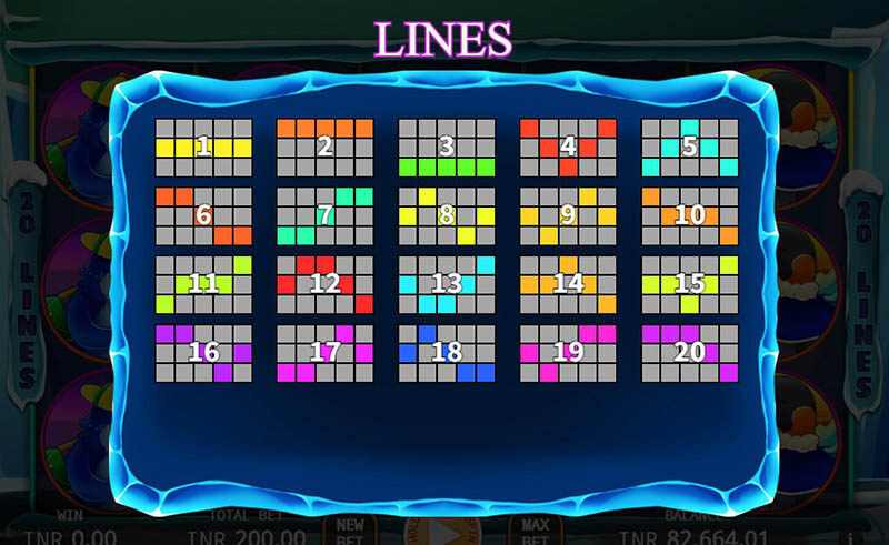 How To Play Lucky Penguins Slot Machine