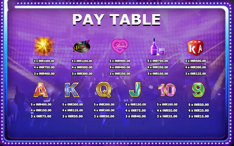 Party Girl Way Slot Machine Symbols and Payouts