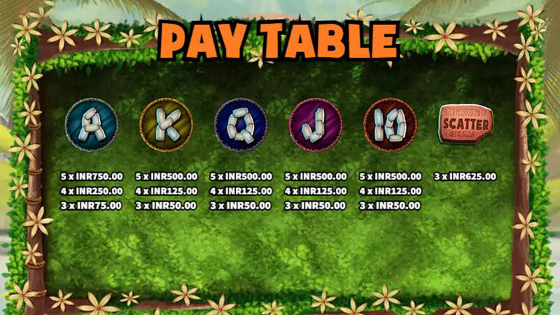 Polynesian Slot Machine Symbols and Payouts