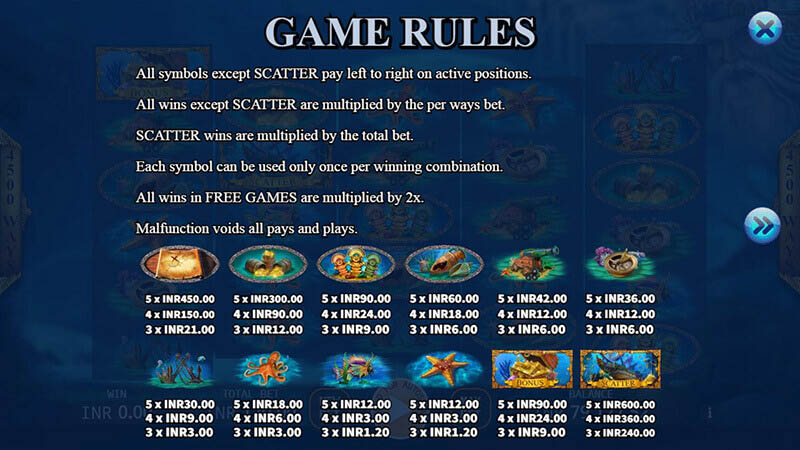 Poseidon's Treasure Slot Machine Payouts