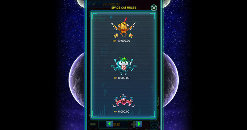 スペースキャットフィッシングゲーム Rules
