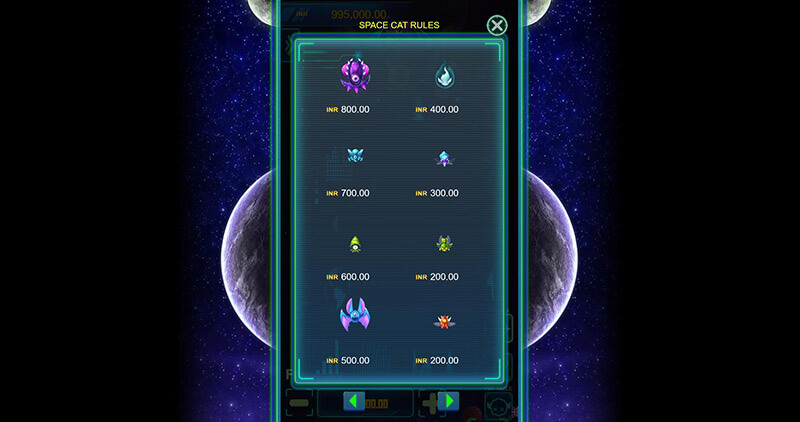 スペースキャットフィッシングゲーム Rules