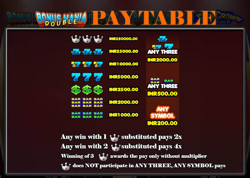 Super Bonus Mania Slot Machine Bonus Mania Double