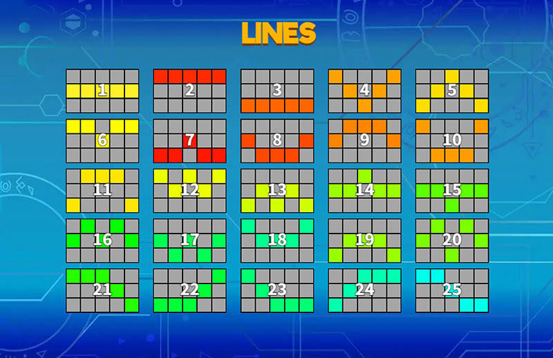バツ-Bomber Slot Machine Line