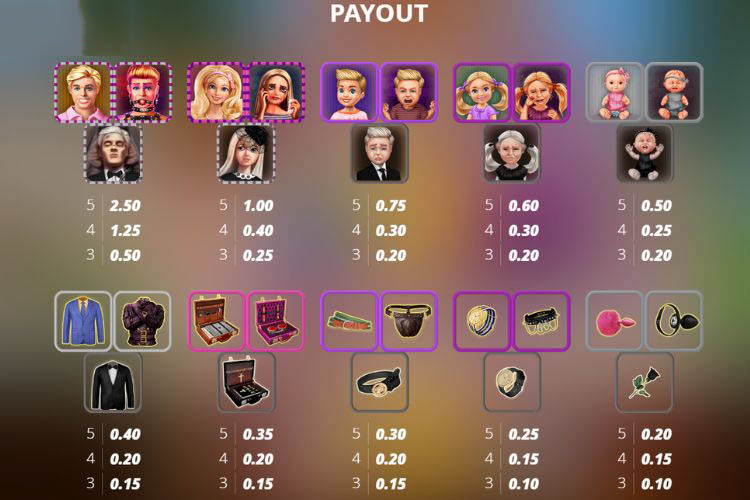 ケネス・マスト・ダイ スロット ゲームのデモ