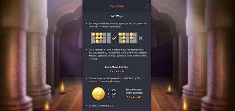 Ganesha Gold Slot Payline