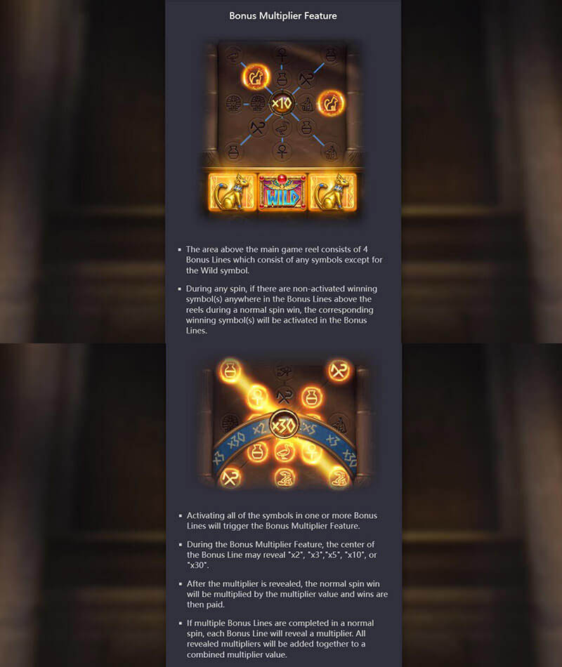 Symbols of Egypt Slot Machine Bonus Multiplier Lines