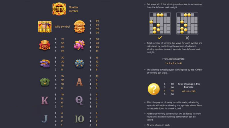 アステカの秘宝 PG ソフト デモ 無料ゲームをプレイ