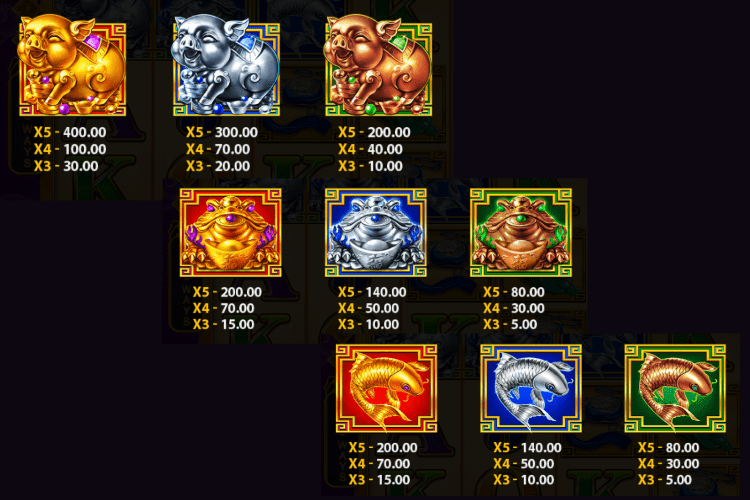 チャレンジ・Golden Pig Paytable