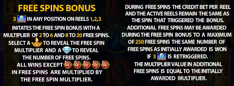 India Treasure Slot Machine