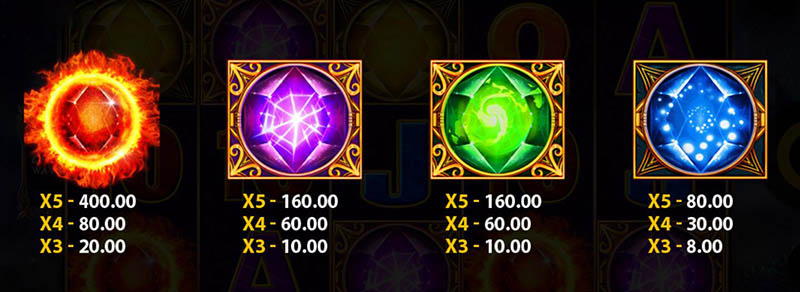 Madame Caroline Slot Game Payout