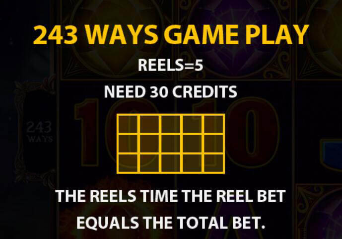 Madame Caroline Slot Game Payline