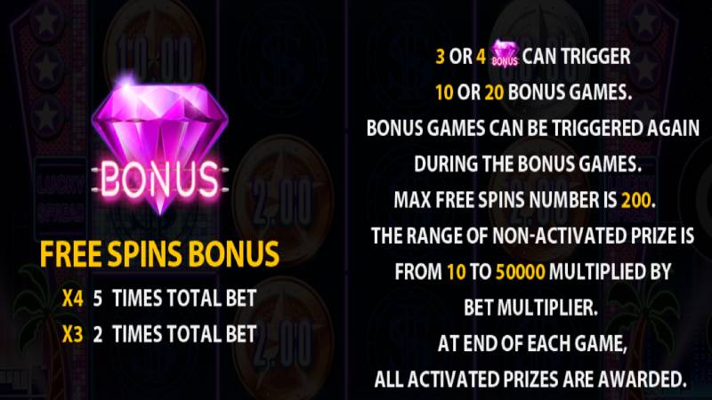 PS Super Win Slot Machine Free Spins Bonus